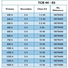 Socomec Current Transformer TCB 44 - 63  200A Per 5A - 750A Per 5A 2